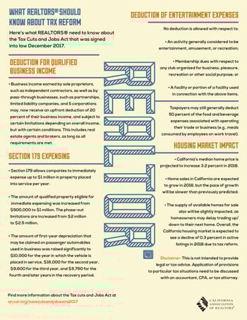 Image of Realtor PDF